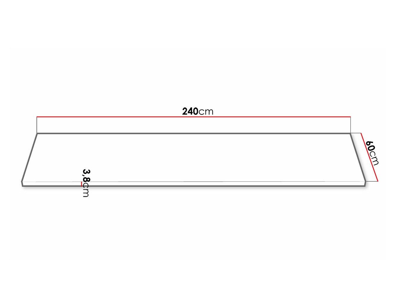 Plan de travail Retro 101