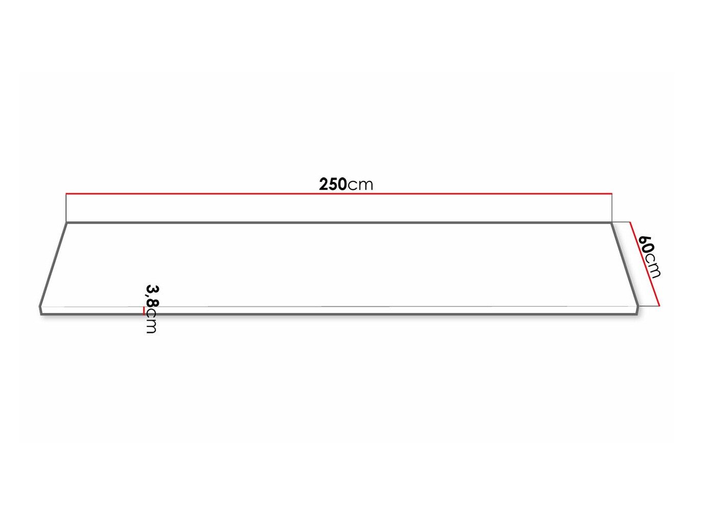 Plan de travail Retro 101