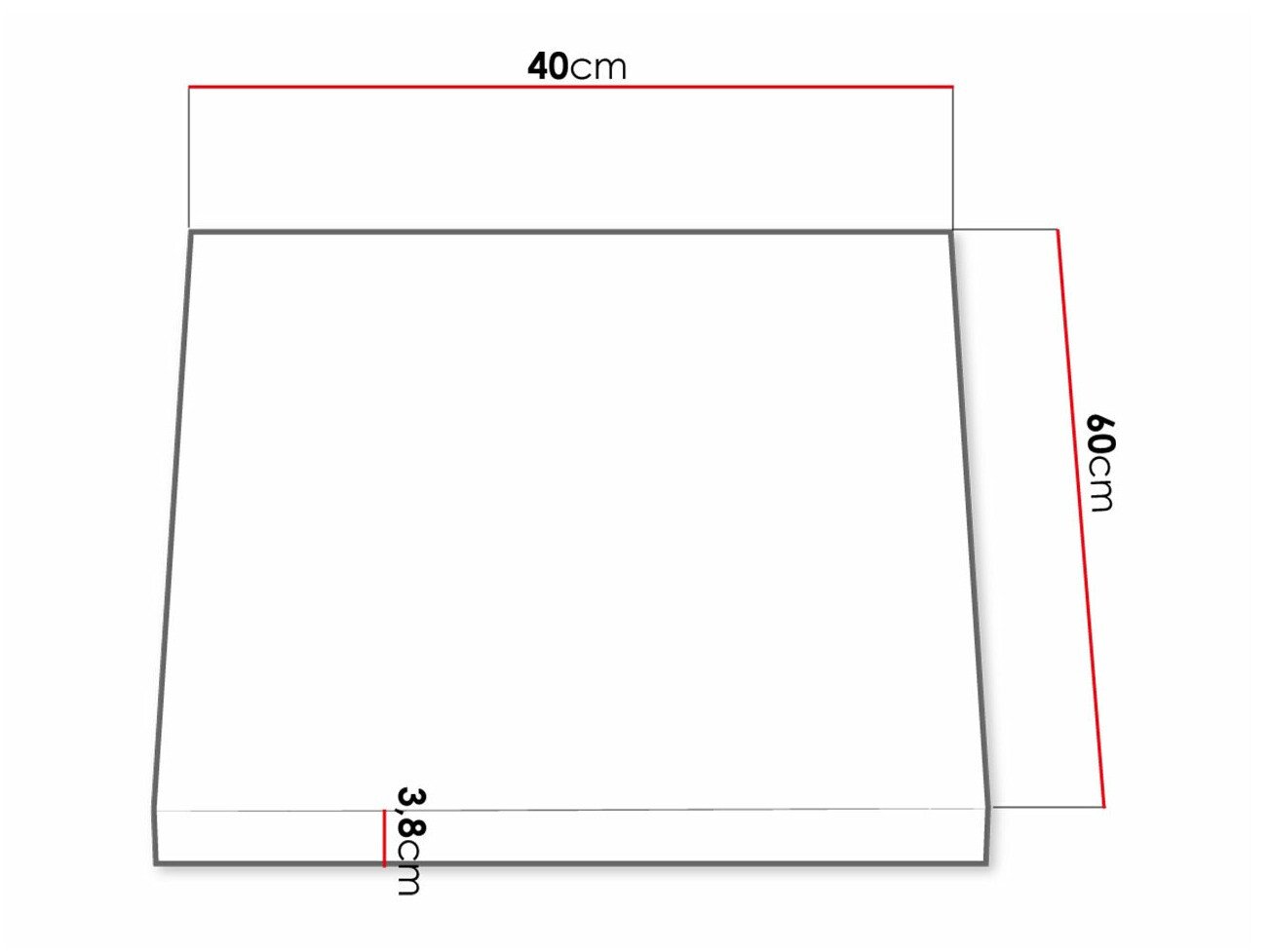 Plan de travail Retro 101