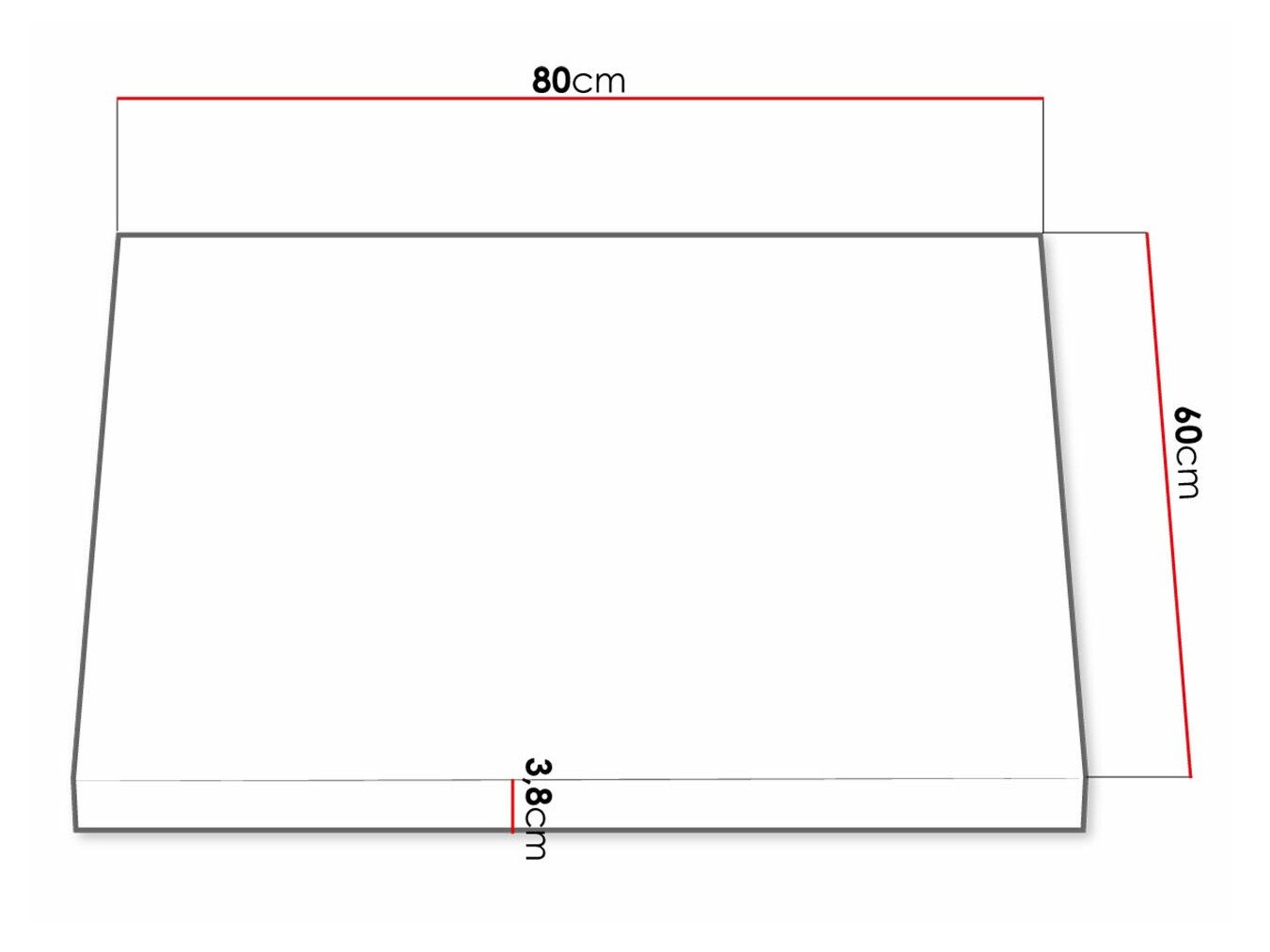 Plan de travail Retro 101