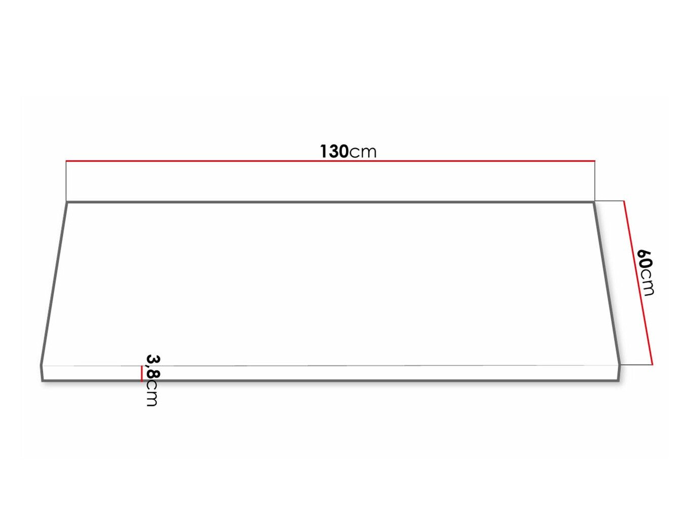 Plan de travail Retro 101