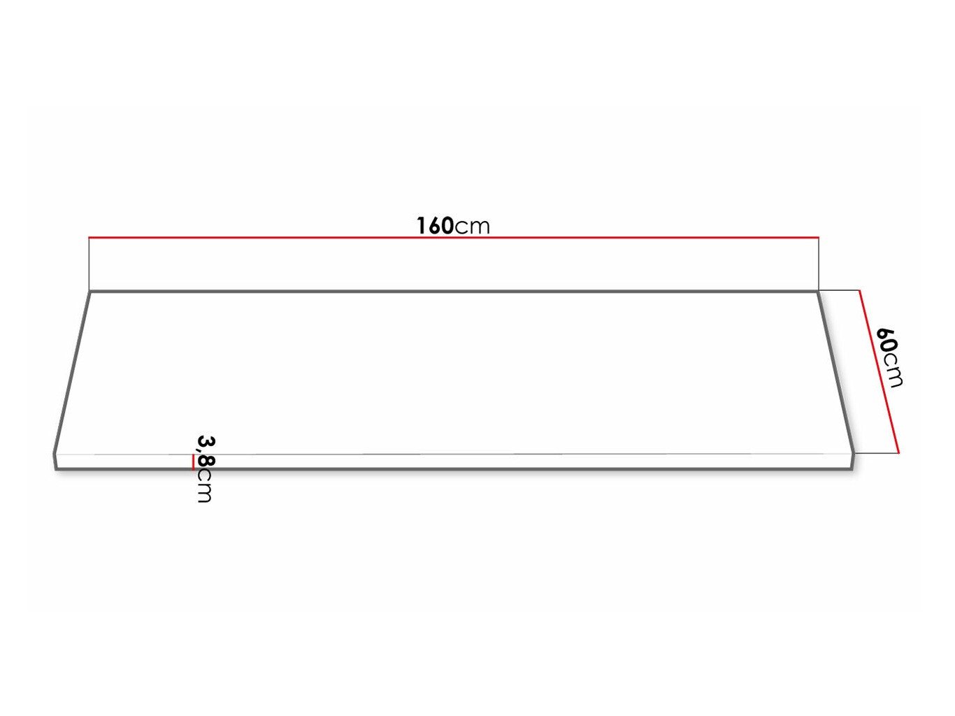 Plan de travail Retro 101