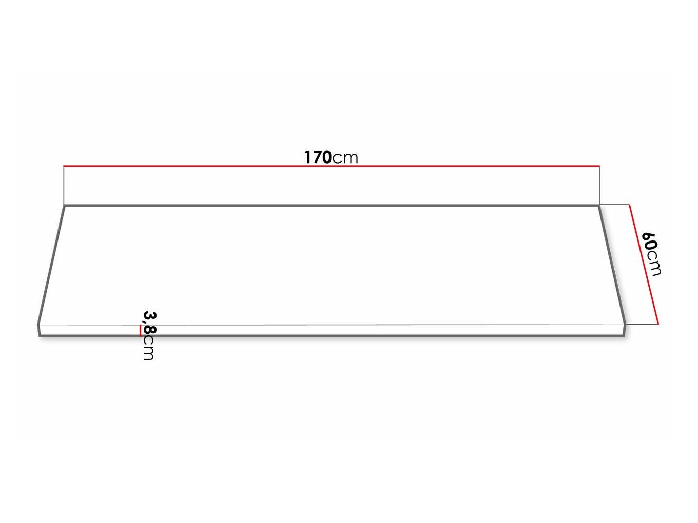 Plan de travail Retro 101