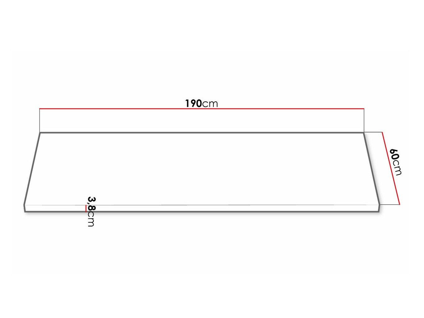 Plan de travail Retro 101