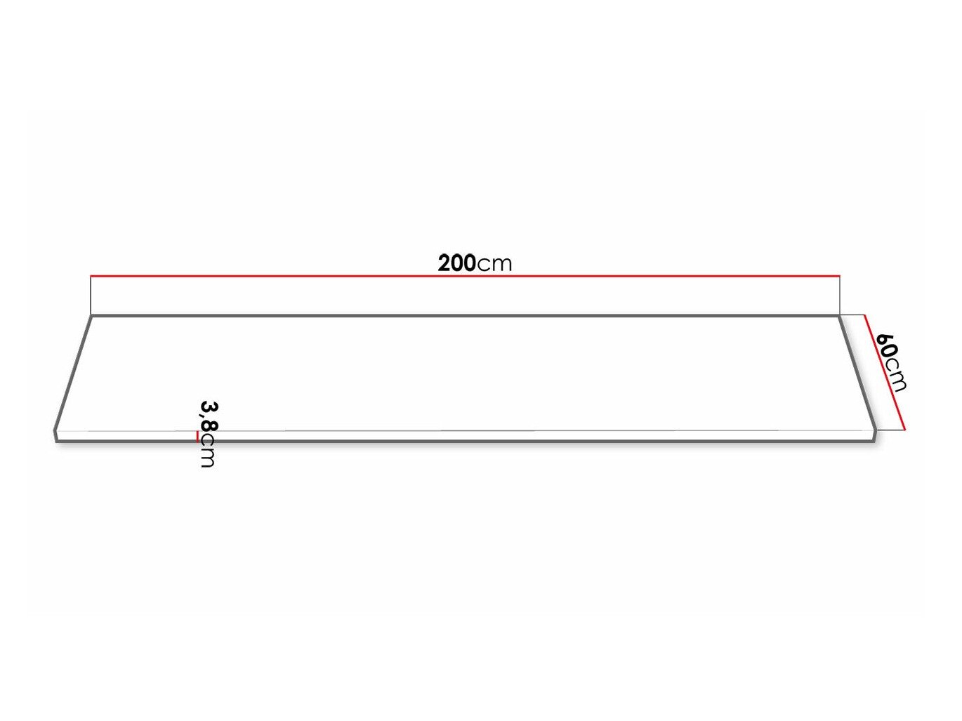 Plan de travail Retro 101