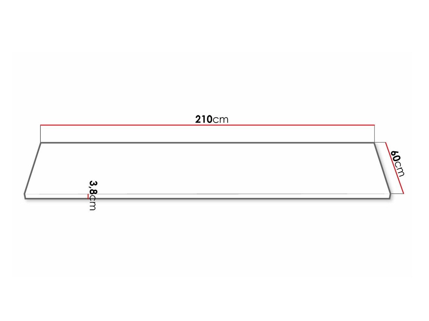Plan de travail Retro 101