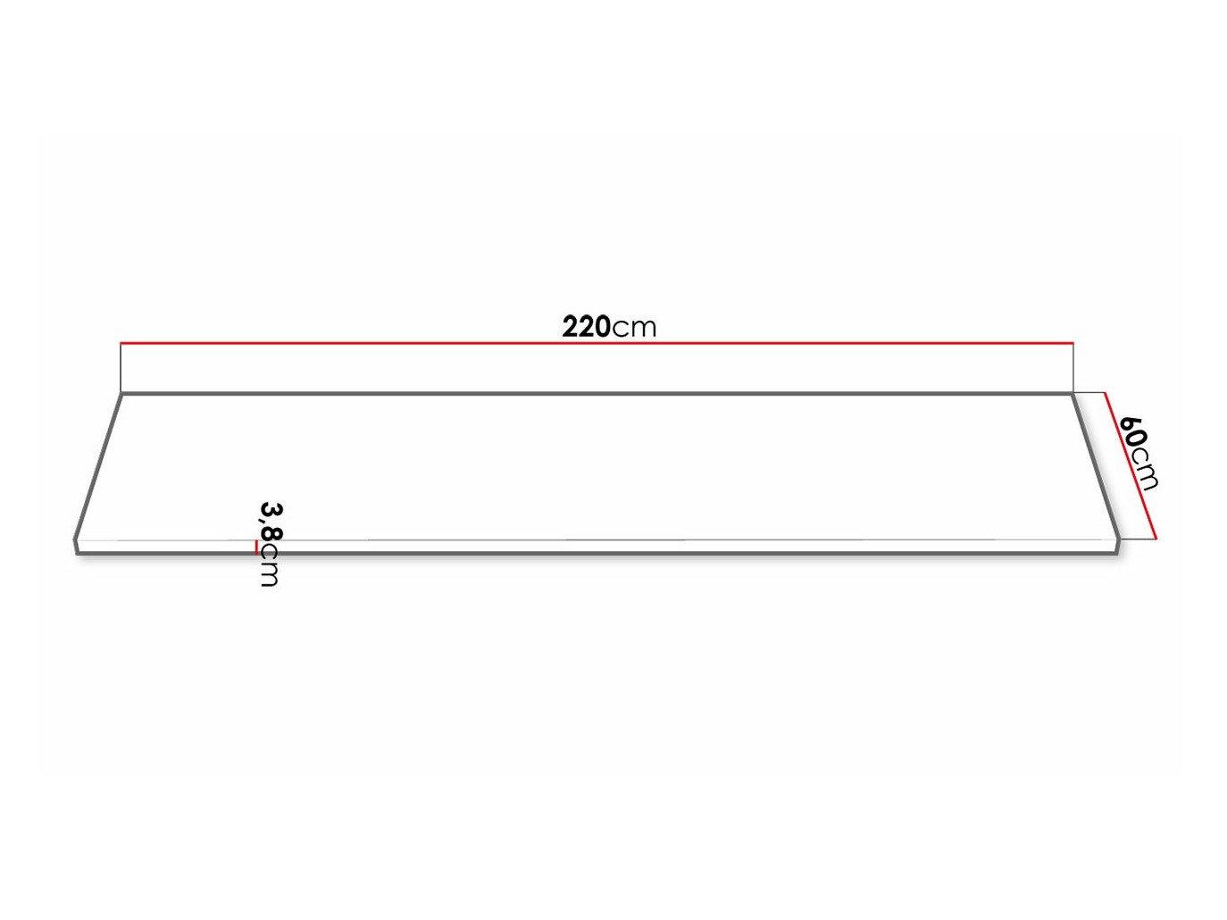 Plan de travail Retro 101