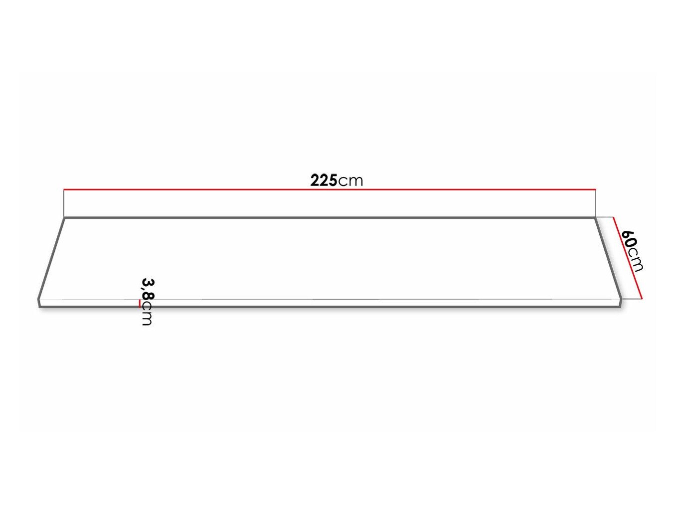 Plan de travail Retro 101