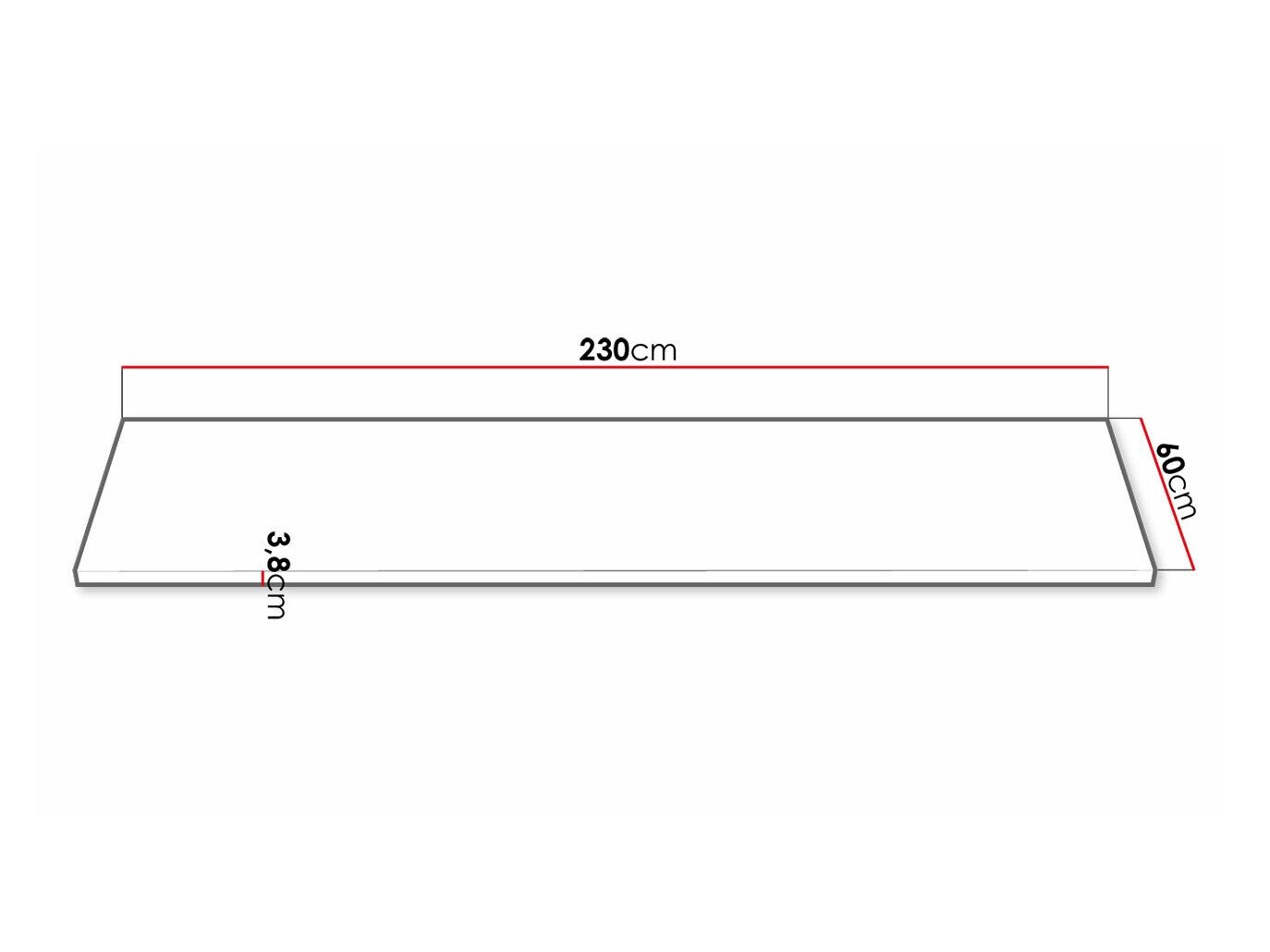 Plan de travail Retro 101