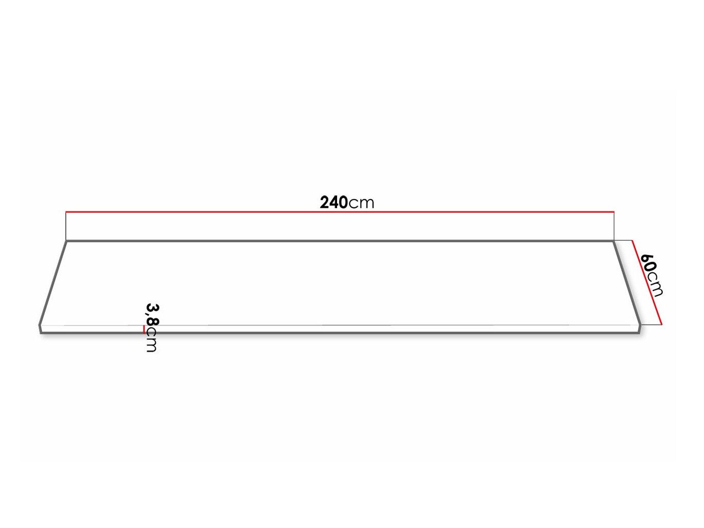 Plan de travail Retro 101