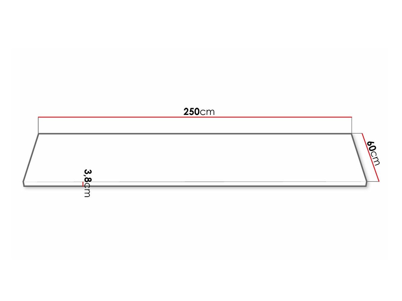 Plan de travail Retro 101
