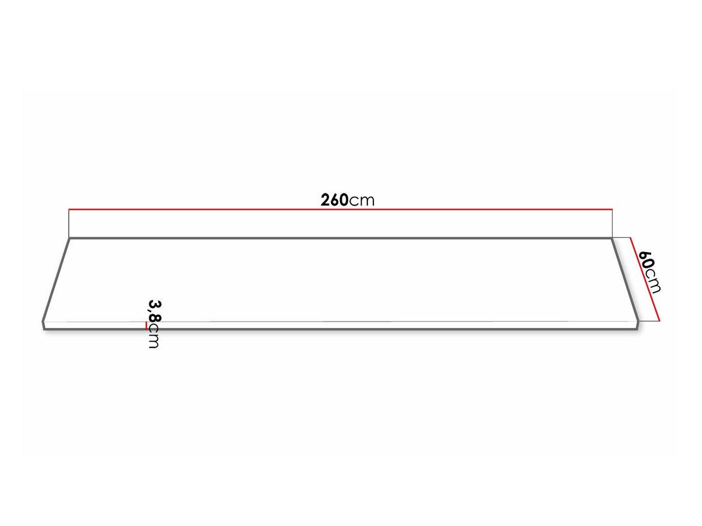 Plan de travail Retro 101