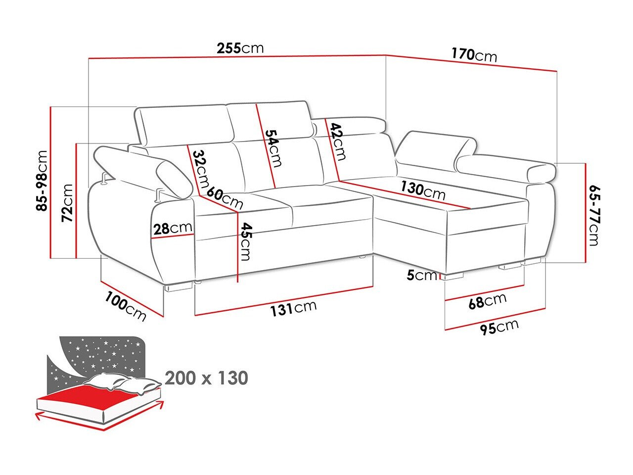 Canapé d'angle Columbus 192 (Poso 14)