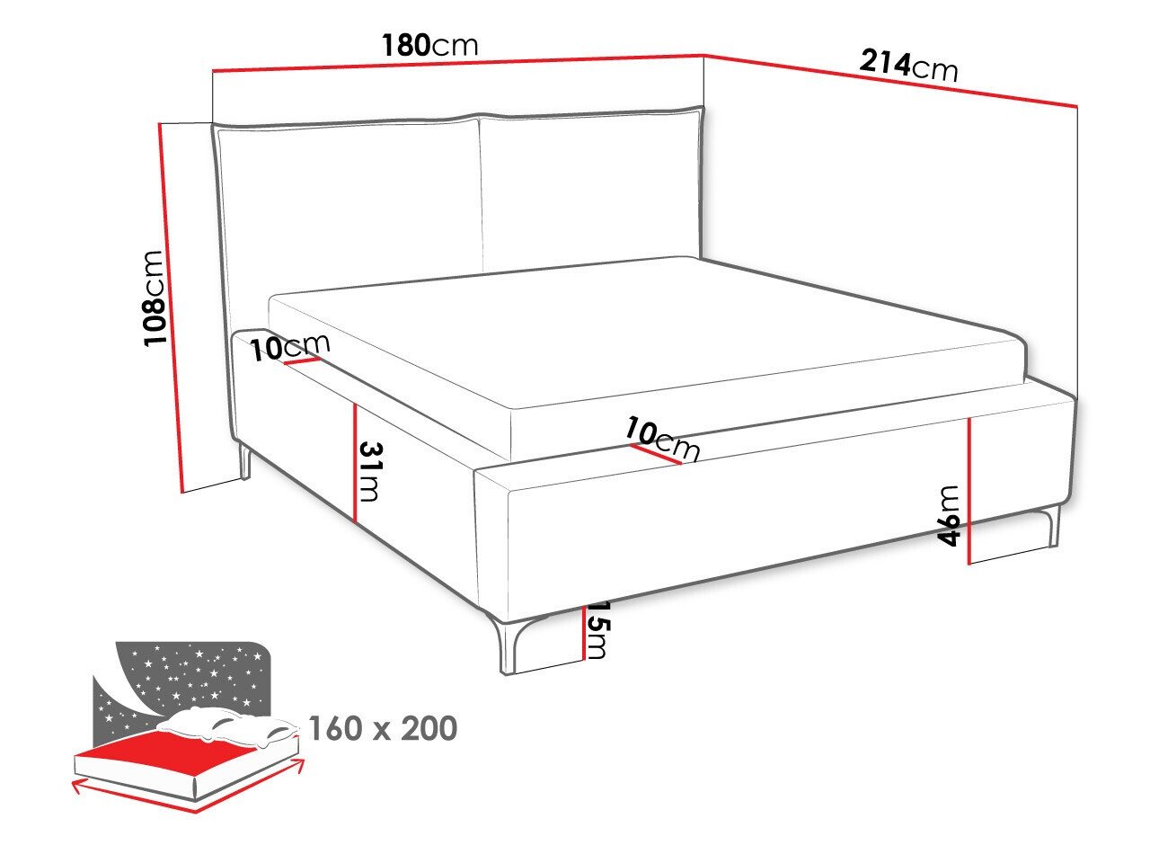 Lit Clovis 113 (Poso 14)