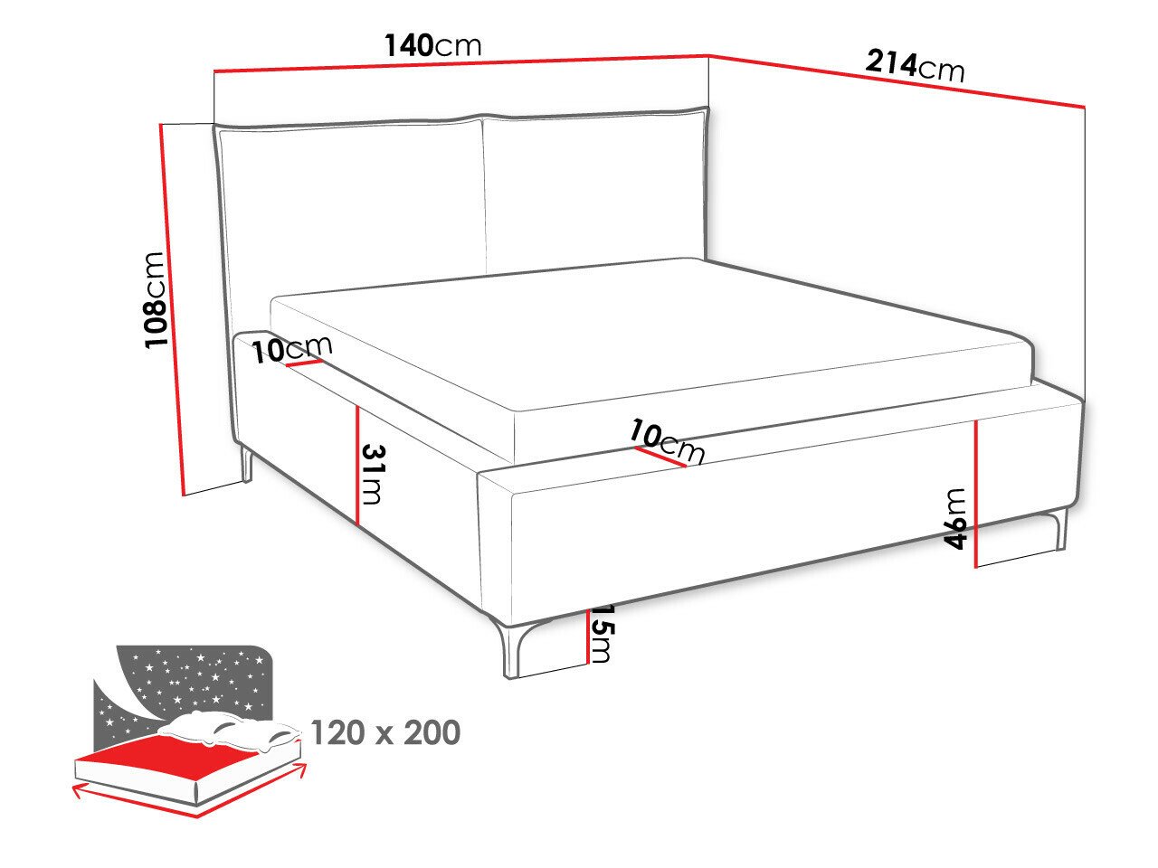 Lit Clovis 113 (Poso 34)