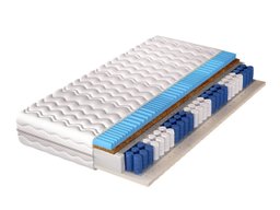 Matelas Serena