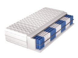Matelas Dayton 123