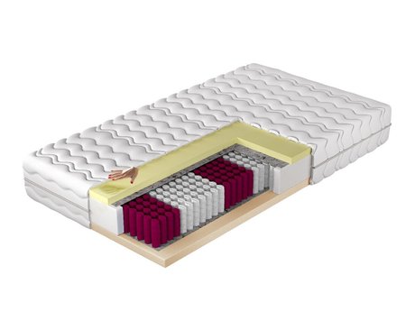 Matelas Dayton 129
