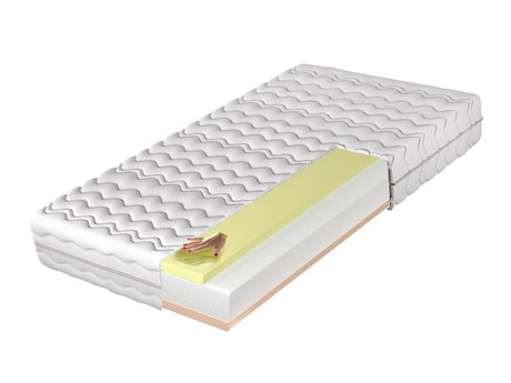 Matelas Dayton 130