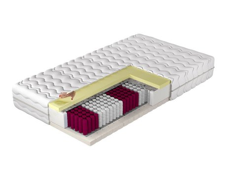 Matelas Soner
