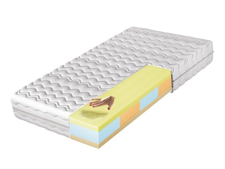 Matelas Dayton 135