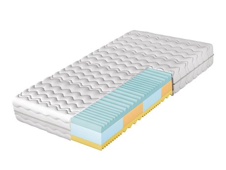 Matelas Machinos