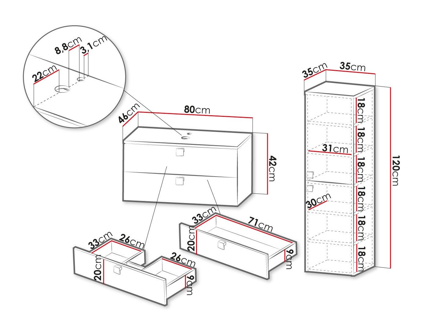 Ensemble de salle de bain Panium (Blanc)