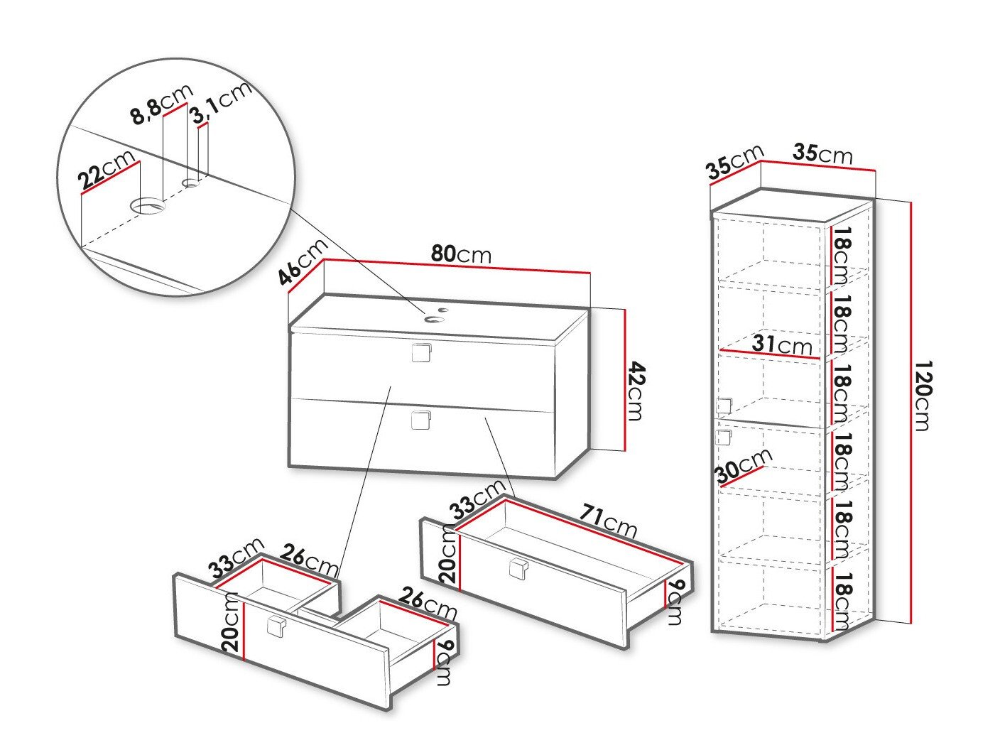Ensemble de salle de bain Panium (Blanc)