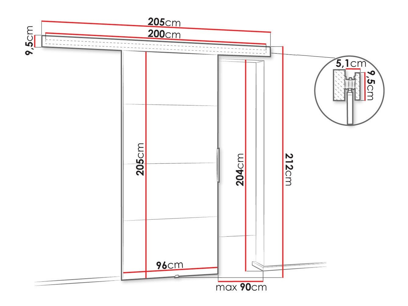 Porte coulissante Dover 145 (Blanc)
