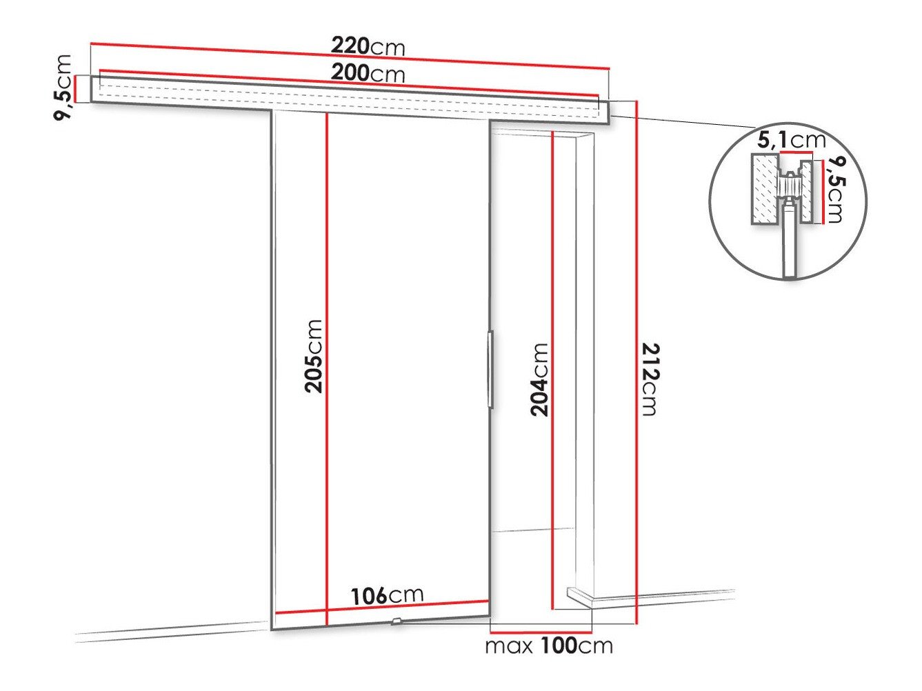 Porte coulissante Dover 143 (Blanc)