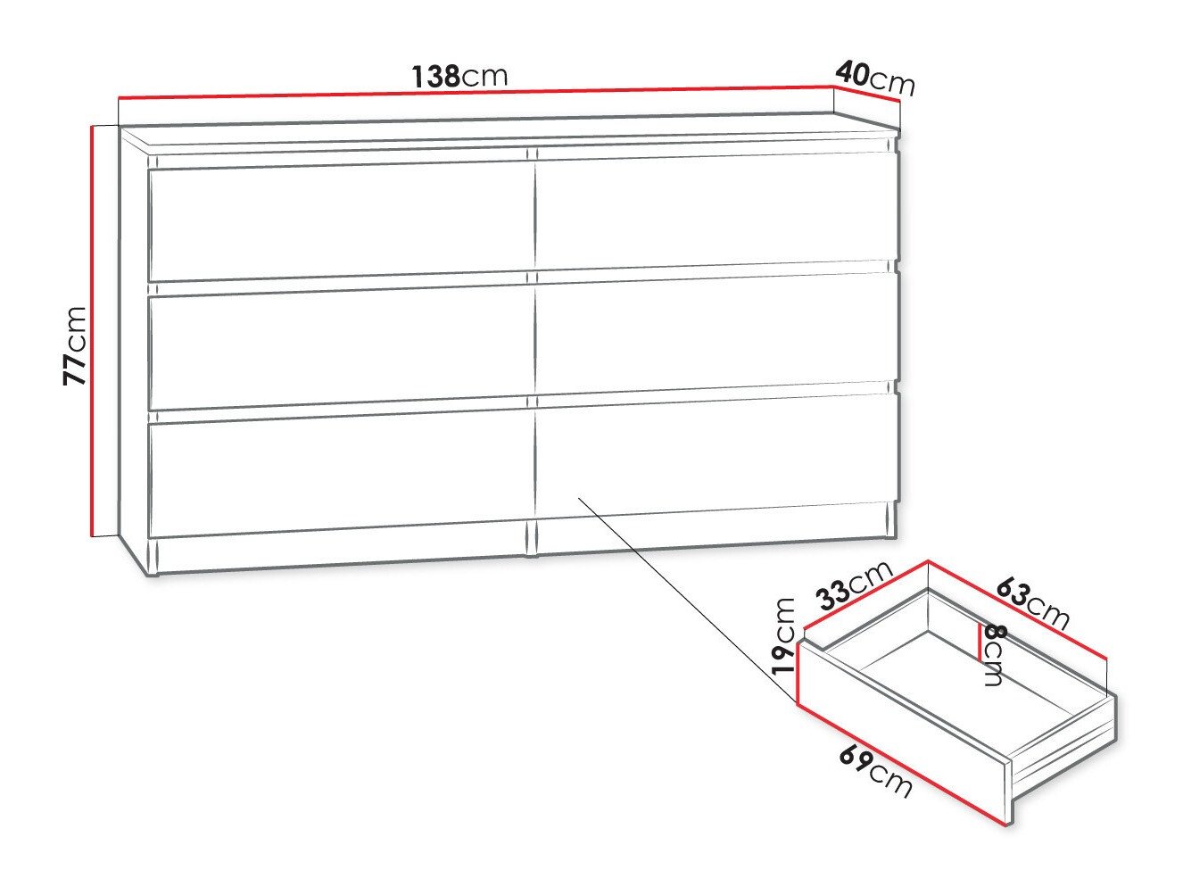 Commode Comfivo Structor II (Blanc)