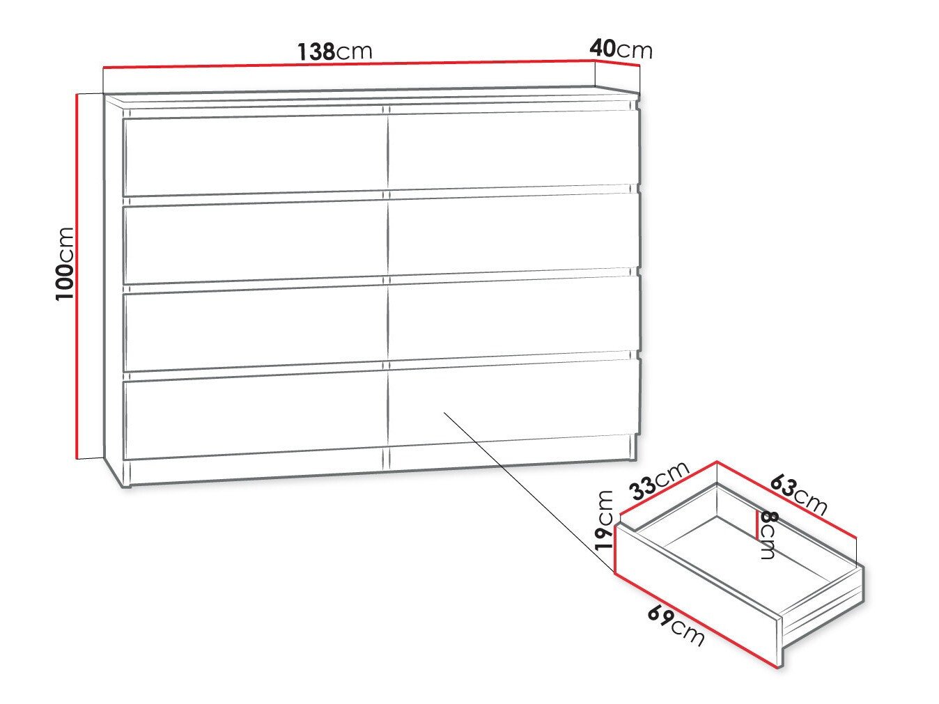 Commode Comfivo 162 (Blanc)