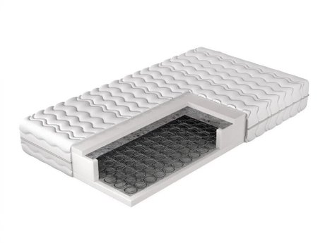 Matelas Dayton 101