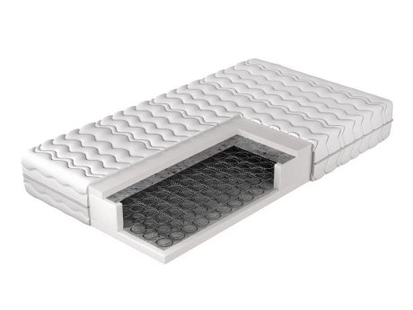 Matelas Dayton 101