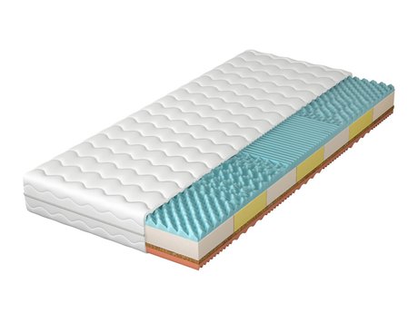 Matelas Dayton 145