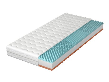 Matelas Dayton 146