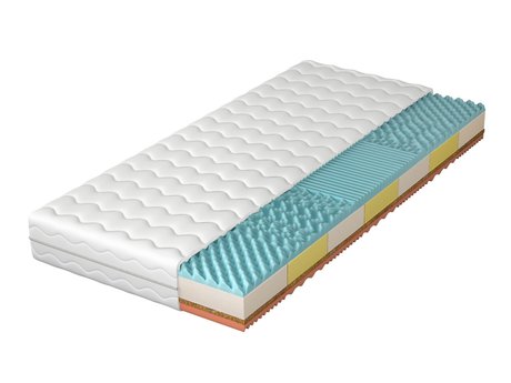 Matelas Lenis