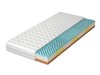 Matelas Lenis