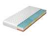 Matelas Lenis