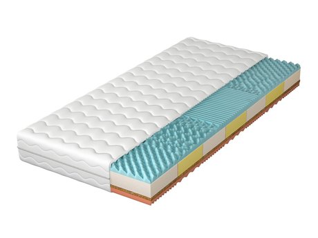 Matelas Lenis