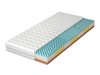 Matelas Lenis