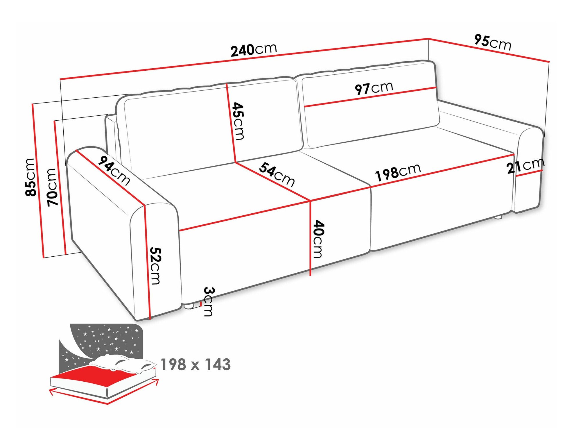 Canapé convertible Stonecrest 107 (Sierra 746)