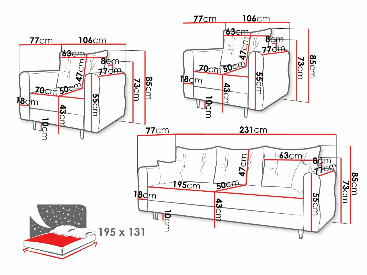 Ensemble de canapés Veldala 106 (Manila 29)