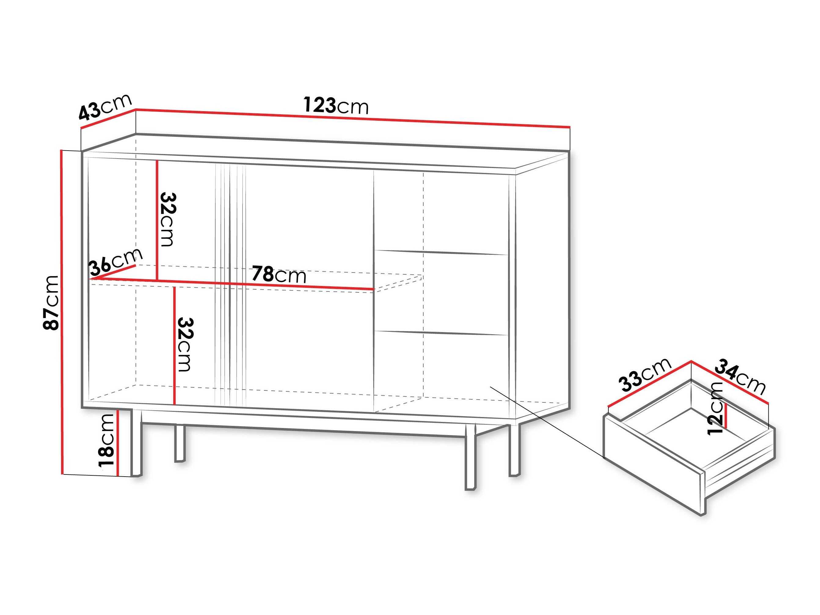 Commode Levali 106 (Vert poussiéreux)