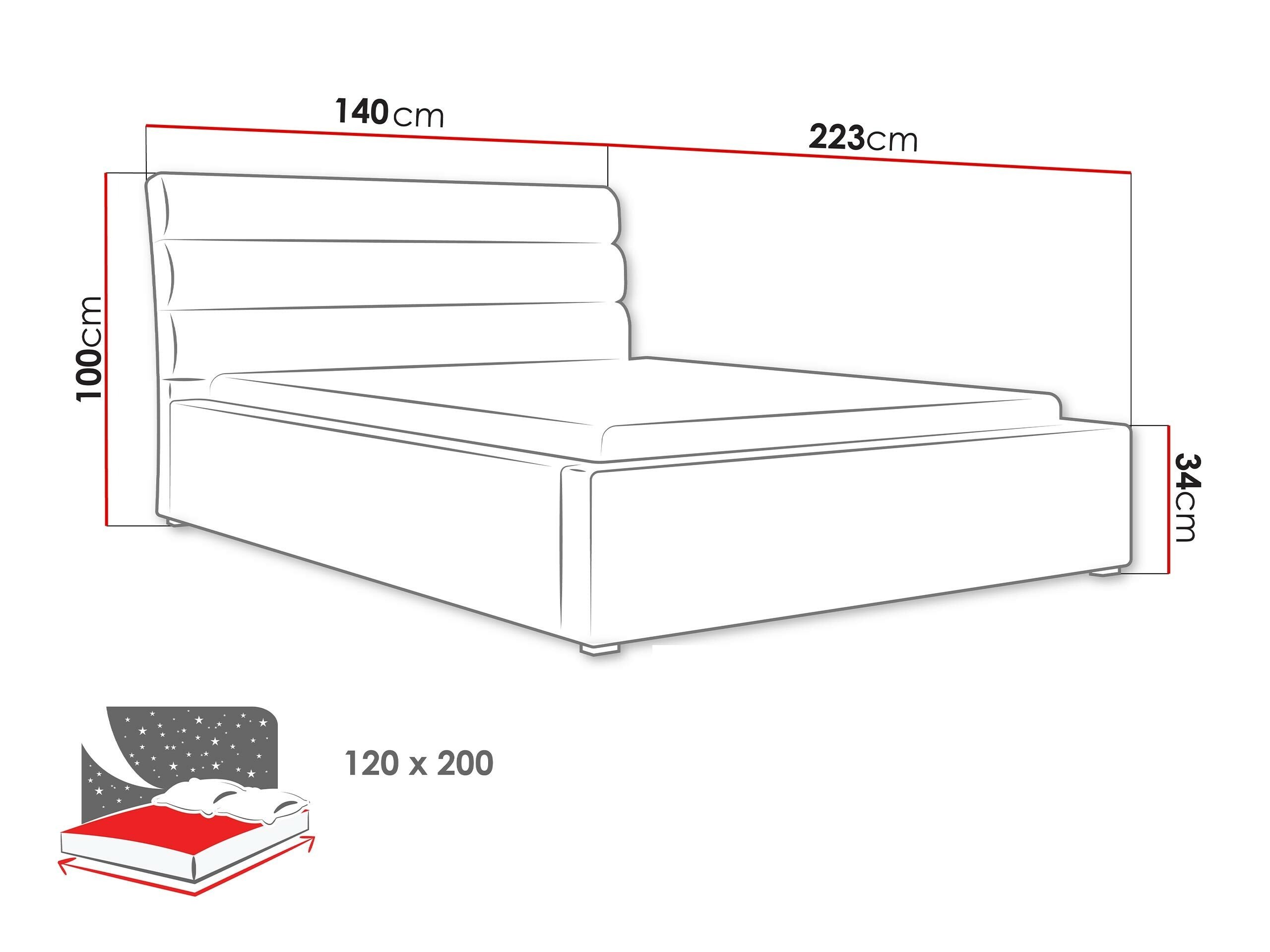 Lit Pomona 108 (Victoria 14 868)