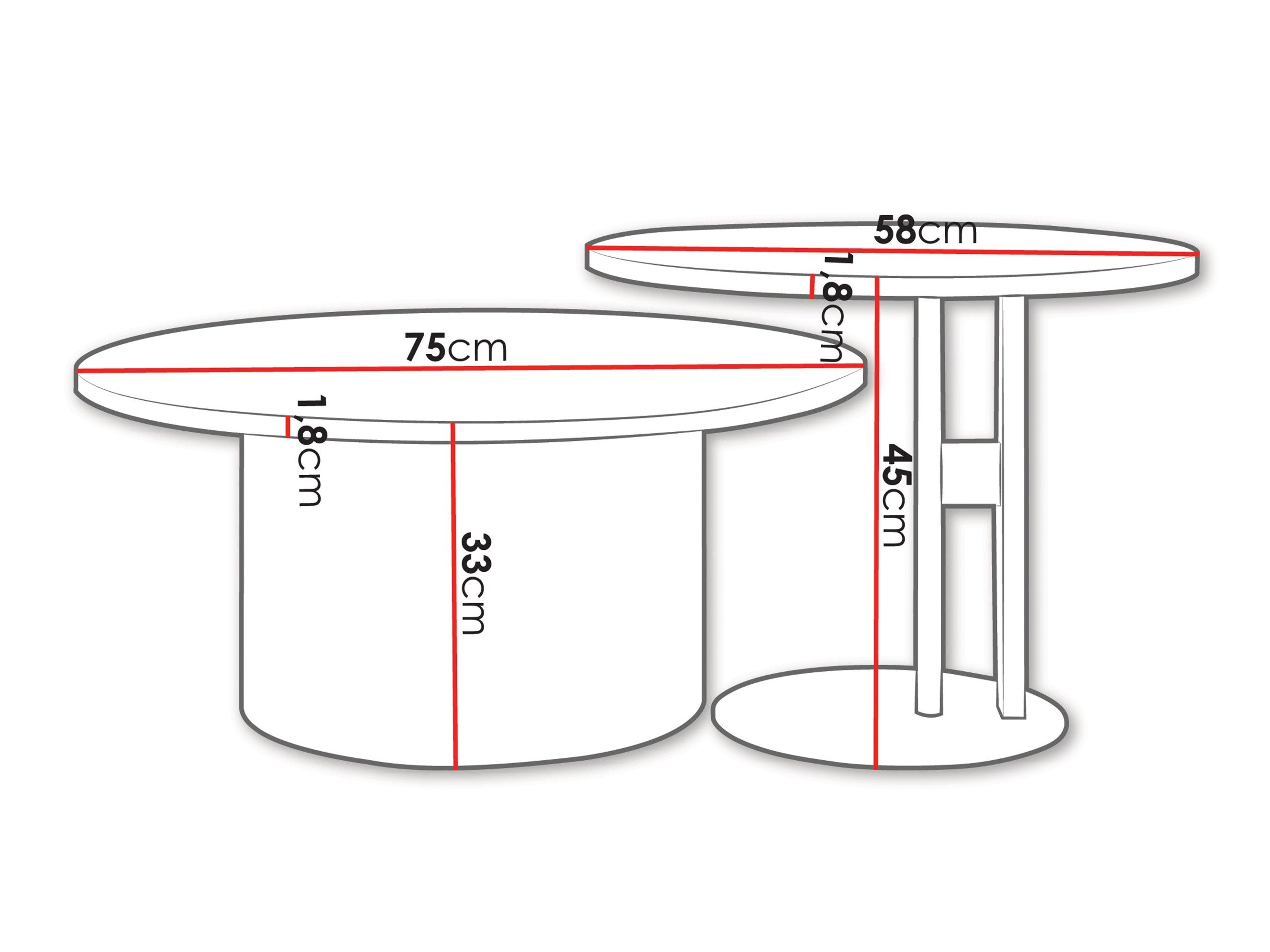 Ensemble tables basses Oswego 159 (Blanc)