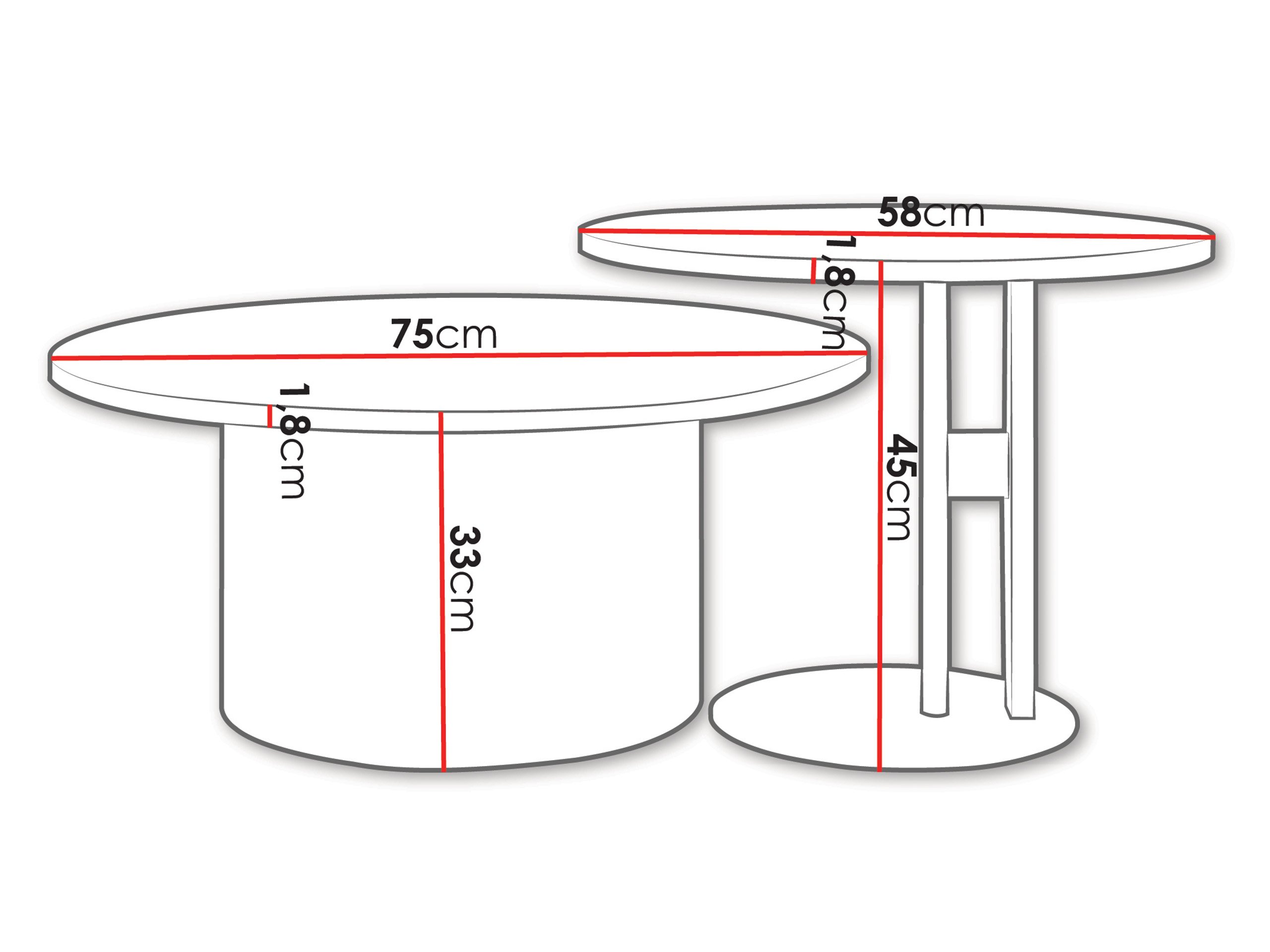 Ensemble tables basses Oswego 159 (Cachemire)